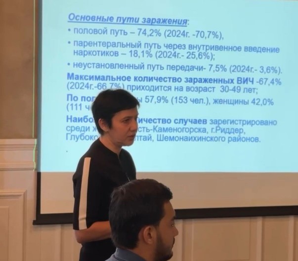 «95–95–95» — реально: эксперты ВКО подвели итоги