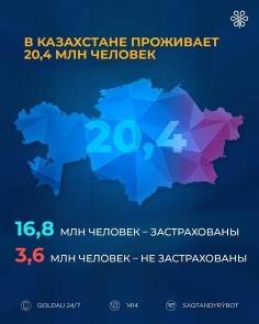 Currently, about 3.6 million people in Kazakhstan do not participate in the Mandatory Social Health Insurance (MSHI) system.